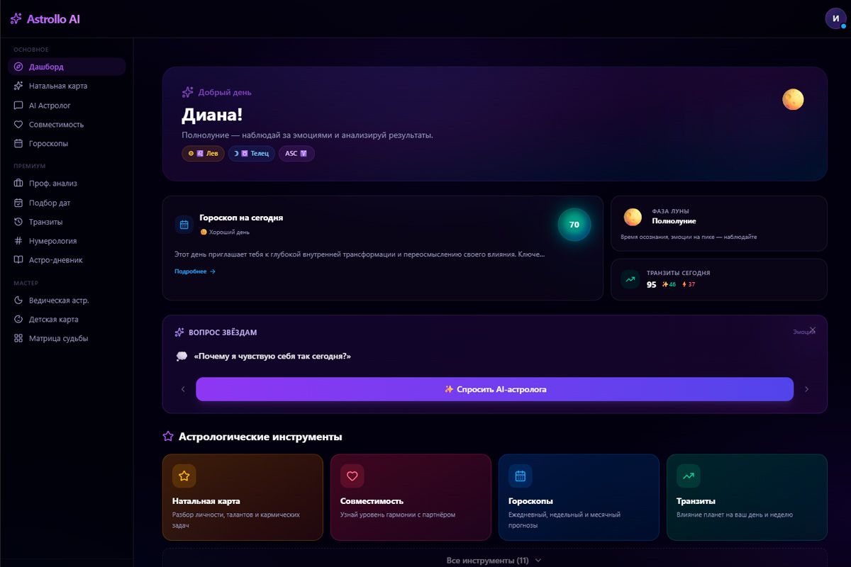 Скриншот дашборда Astrollo AI: натальная карта, гороскоп, AI-чат